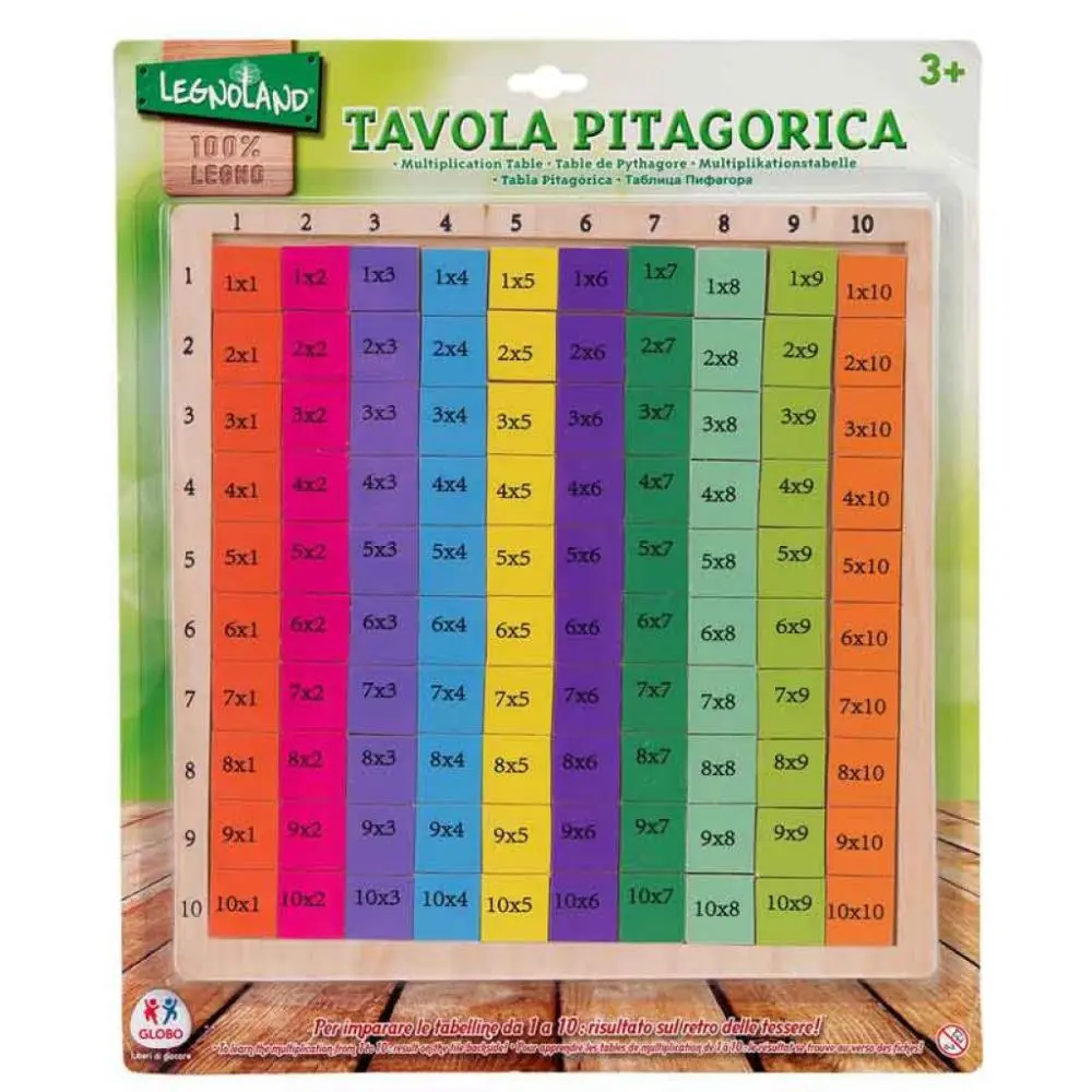 Tabela de Multiplicação de Madeira - Legnoland