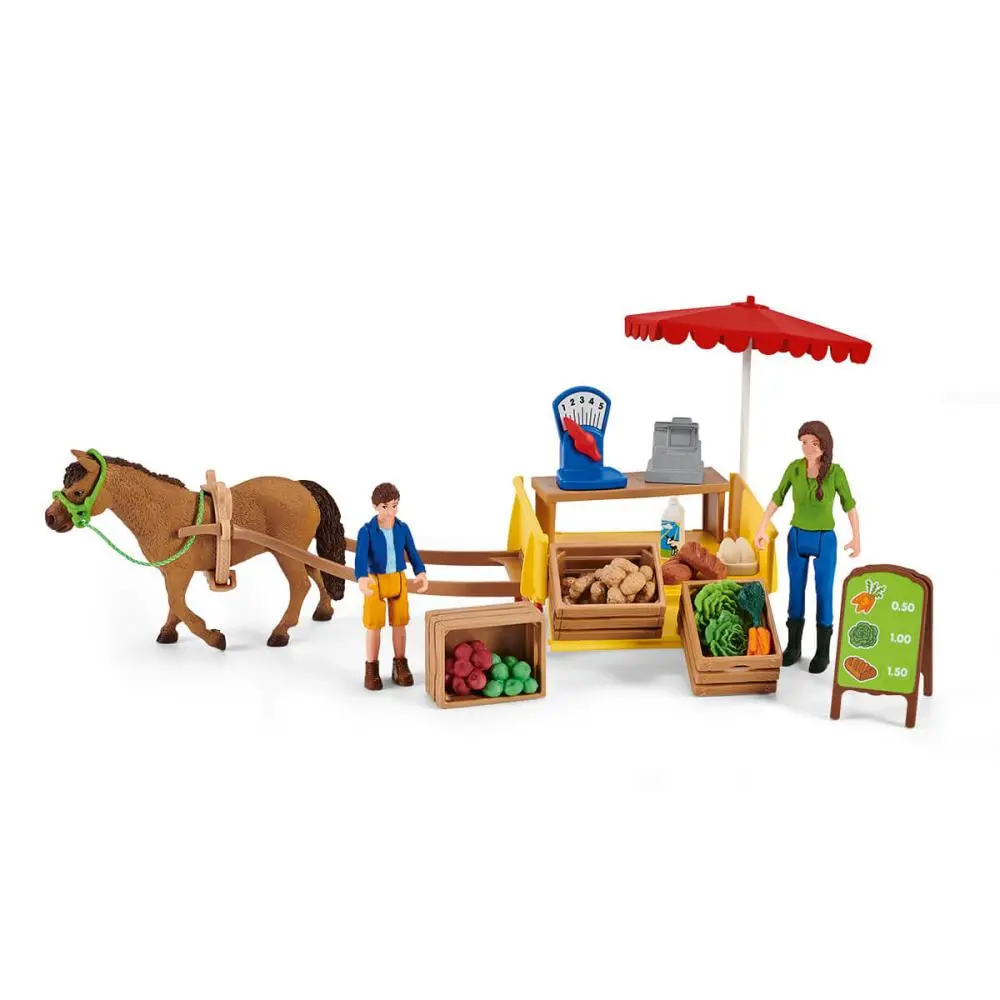 Banca Movil Schleich da Quinta